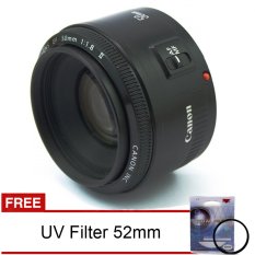 Lensa Canon EF 50mm f/1.8 II Fix + Free UV Filter