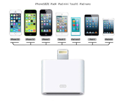 Lyball 30 Pin To 8 Pin Adaptor Lightning Converter untuk iPhone 4 untuk iPhone 5 6 6 S 6 Plus