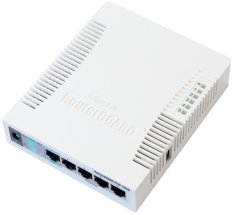 Mikrotik 951G-2HnD