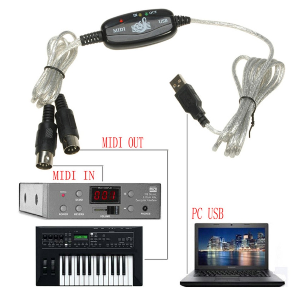 Baru USB IN-OUT MIDI Antarmuka Kabel Converter PC untuk Musik USB Ke MIDI Musik Keyboard Antarmuka 2 IN 1 Converter Kabel (Putih) -Intl