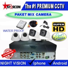 PAKET TERBARU CCTV 8 CHANNEL 4 KAMERA MIX 2 INDOOR dan 2 OUTDOOR TERMURAH