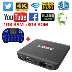 Quad Core A95X R1 1 GB + 8 GB TV Box UNI EROPA US AU Plug Android 6.0 RK3229 Multi Bahasa