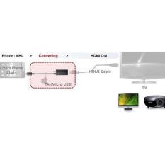 Samsung Hdmi Adapter Hdtv Galaxy S4 Original Et-H10fauwegww