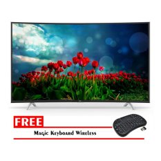 TCL 48