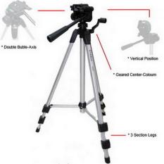 Tripod Excell promoss