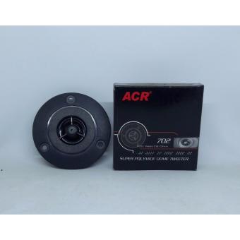 Tweeter hot sale acr 702