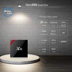 X96 Mini S905w 1 + 8g Android WIFI Nougat 4 K Penuh HD Quad Core Smart TV Box- INTL