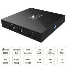 X96 Smart Android 6.0 TV Box Amlogic S905x Quad Core 64bit 1 GB/8 GB Kodi16.0 Xbmc VP9 UHD 4 K * 2k60fps HDMI mini PC WIFI DLNA Air-Internasional