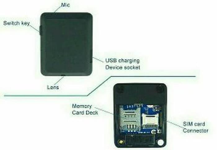 Remote GSM X009 IMEI Magnetic GPRS GPS Tracker with SOS Mini Spy Cam