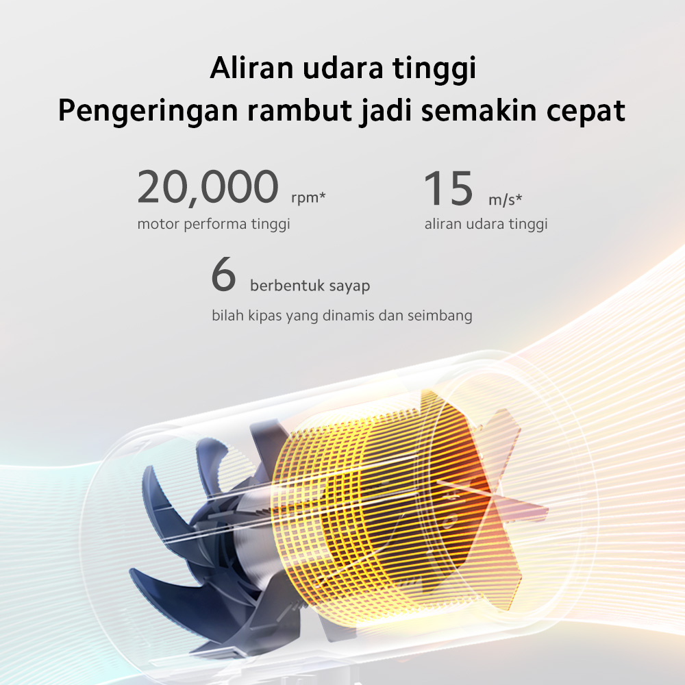 Xiaomi Compact Hair Dryer H101 | Ringkas dan bisa dilipat | Dilengkapi Ion Negatif | Perawatan Rambut | Angin Panas & Dingin [ Official Store ] - Gambar 4