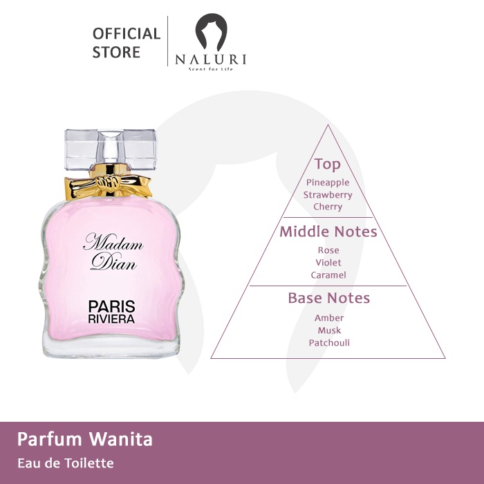 Parfume PARIS RIVIERA made in UAE Lazada Indonesia