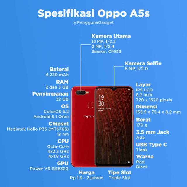 berapa mp kamera oppo a5s