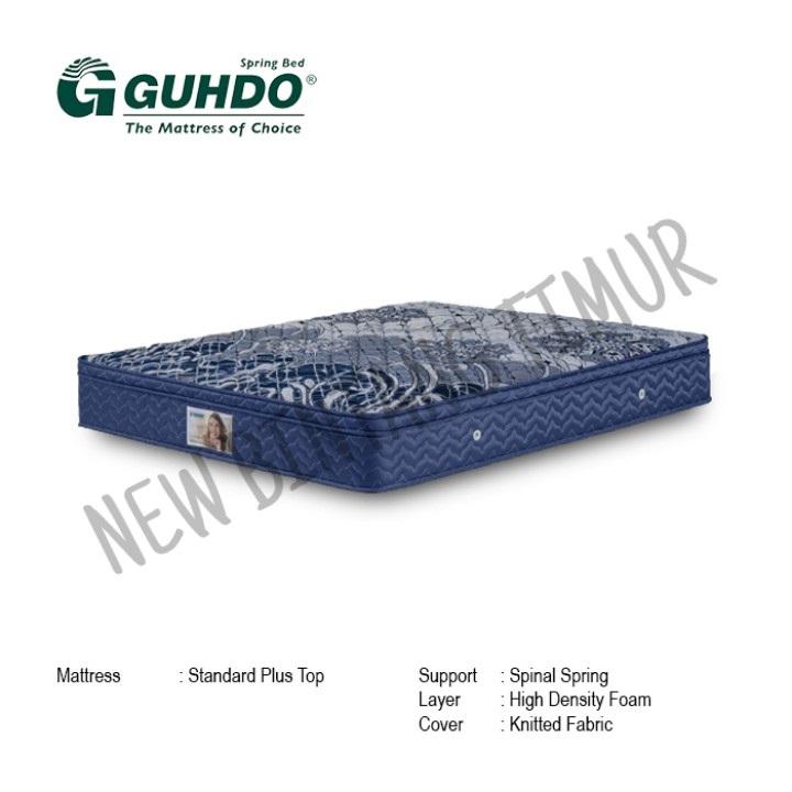 guhdo pillow top