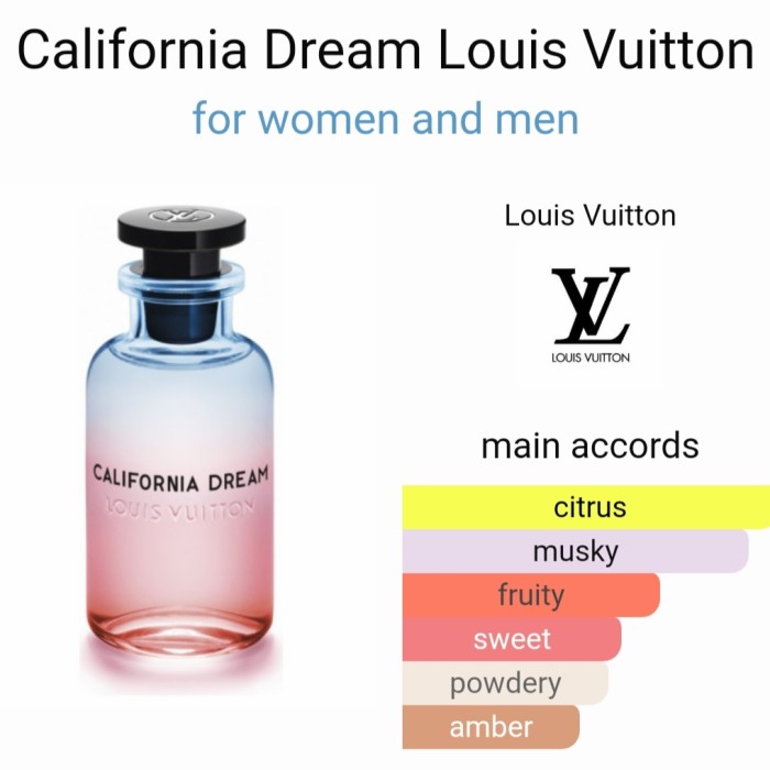 Nước Hoa Louis Vuitton California Dream - Nước Hoa Hương Thơm Quý Tộc Đẳng  Cấp Tinh Tế Sang Trọng Cao Cấp Chính Hãng