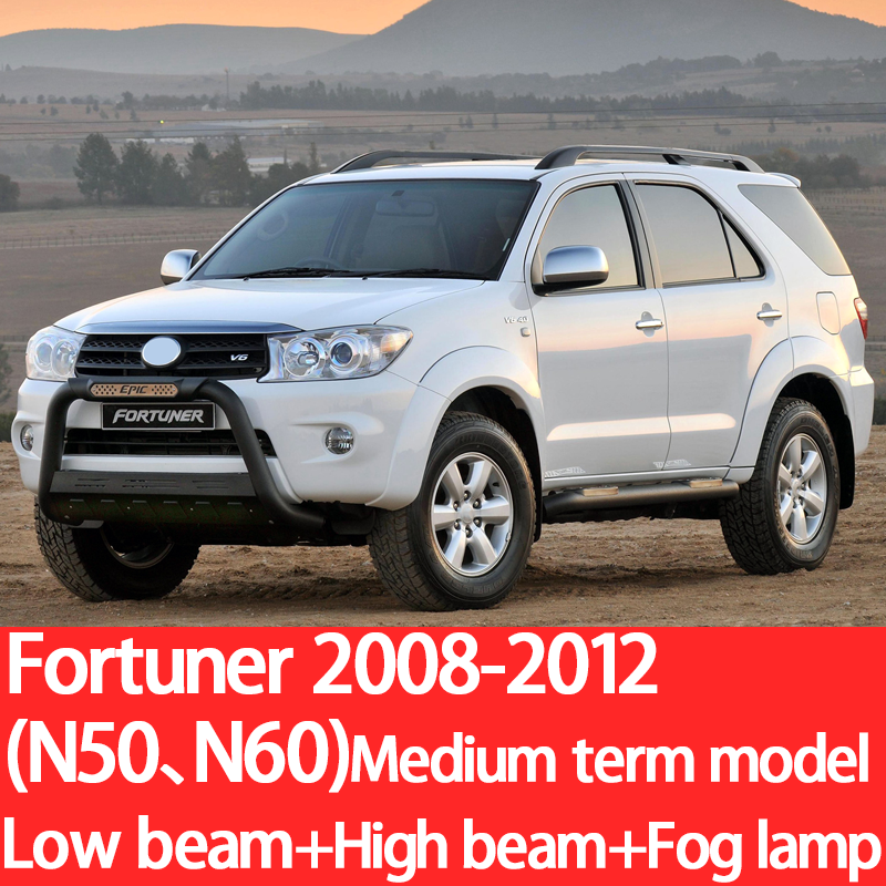 As Roda Belakang Toyota Fortuner 2011: Analisis Komponen, Masalah Umum, dan Solusi Perawatan
