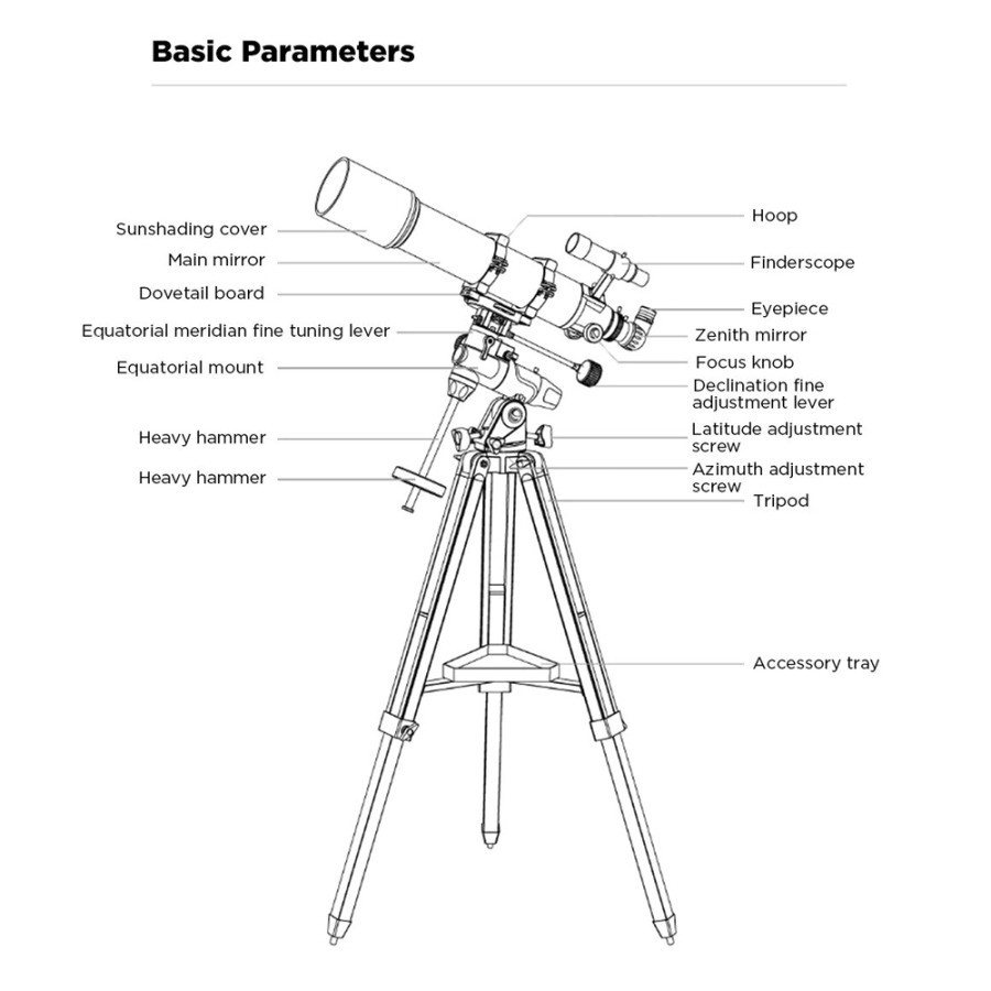 Celestron Powerseeker Astronomical Telescope Teropong Bintang