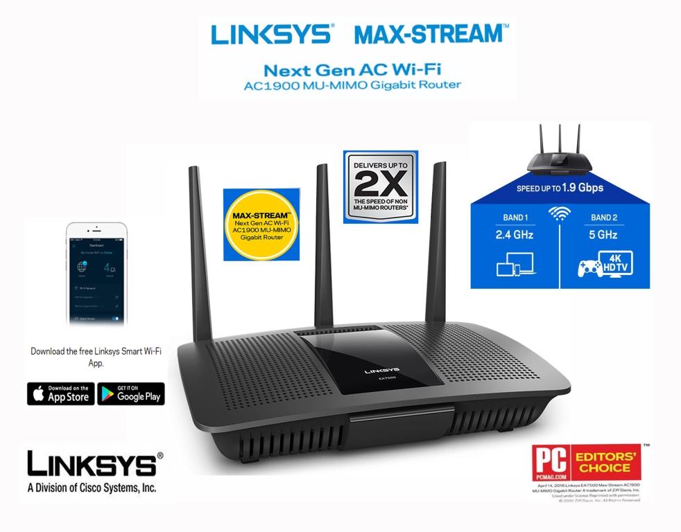 Ac1900 mu mimo wi fi роутер