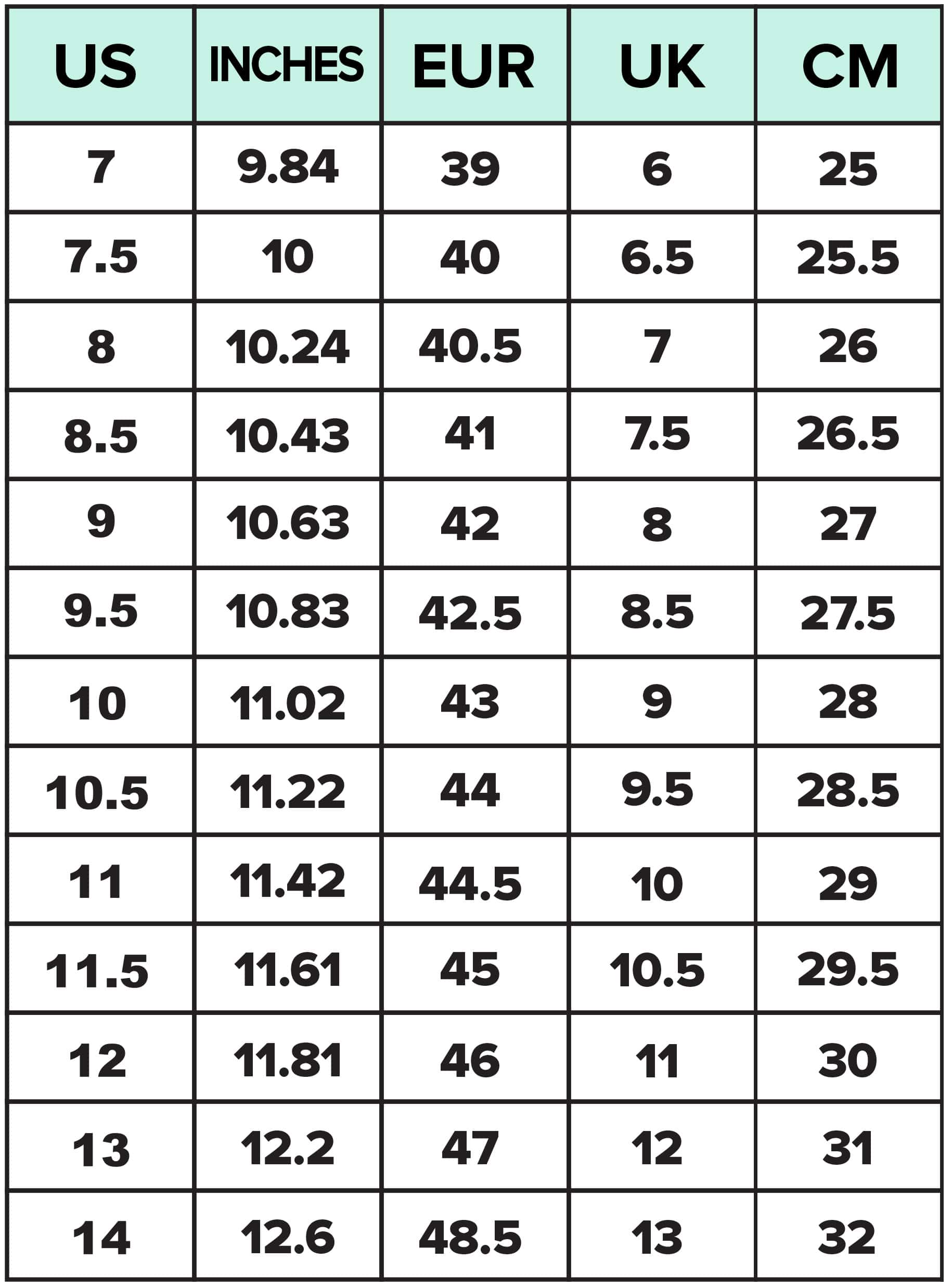 Europe 2024 sizes shoes