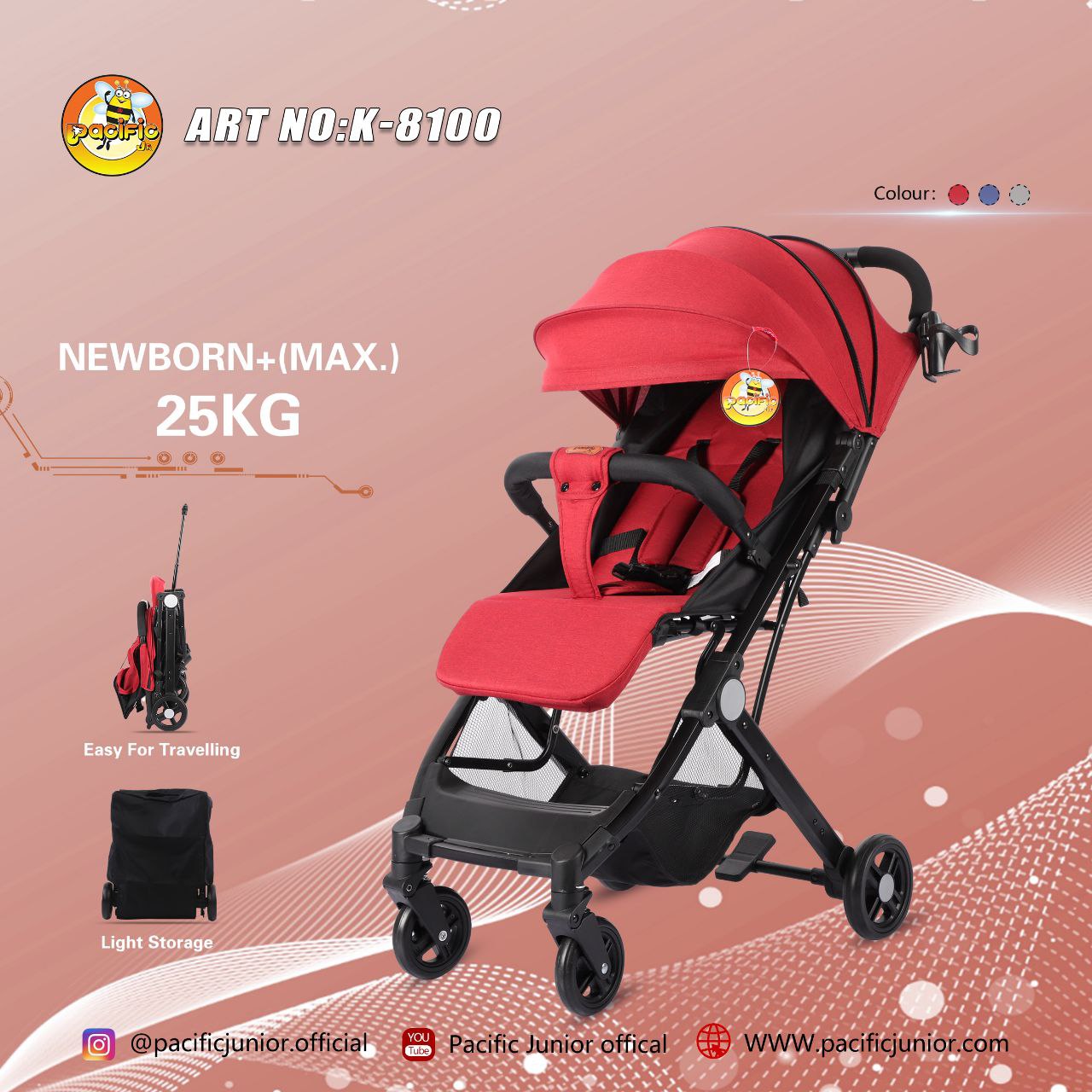 Stroller sampai 2025 25 kg