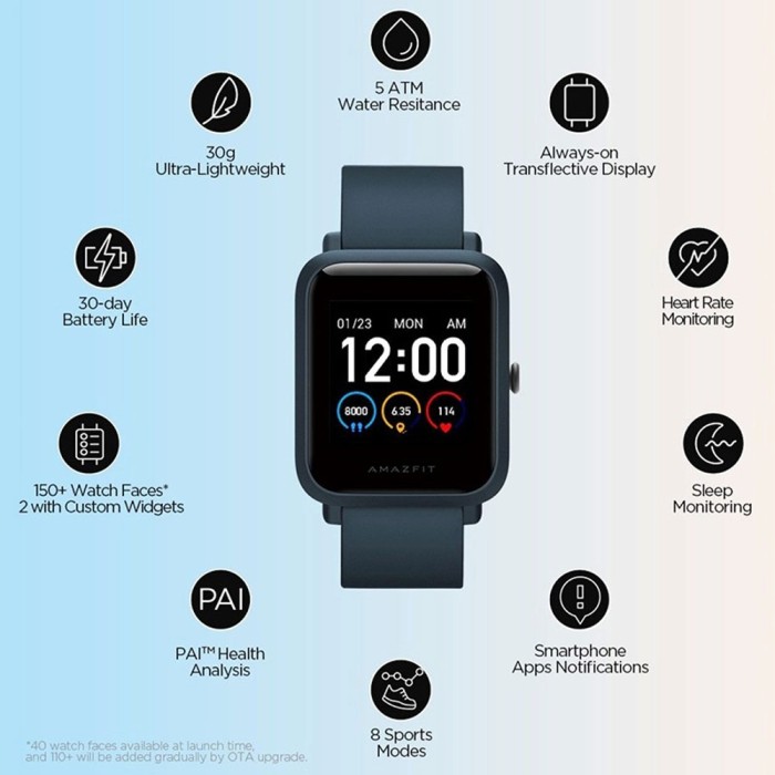 Jual Xiaomi Amazfit Bip S Terbaru - Feb 2022 | Lazada.co.id