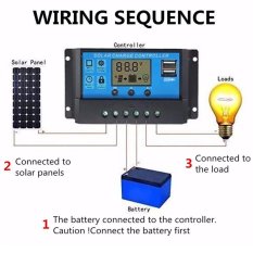 10A USB Tenaga Surya Panel Regulator Baterai Pengisian Daya Pengendali Cerdas 24 V-Internasional