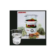 daftar harga juicer akebono terlaris 2018 harga jual daftar harga juicer akebono terlaris 2018 harga jual