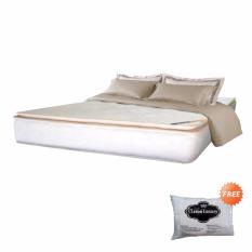 FCENTER Matras Only Virenze Serena Comfort Pillow Top uk.180X200 Jawa Tengah Cilacap Banyumas Purwokerto Kebumen Purbalingga