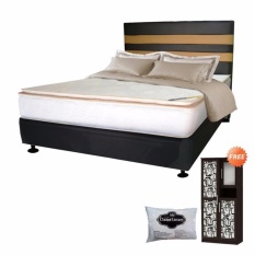 FCENTER Spring Bed FULL SET Virenze Serena Pillowtop Uk 180X200 Jawa Tengah Cilacap Banyumas Purwokerto Kebumen Purbalingga