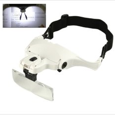 Iberl 1.0X1.5X2.0X2.5X3.5X5 Lensa Bisa Disesuaikan Ikat Kepala Lup Kaca Pembesar dengan LED pembesar Kacamata-Intl