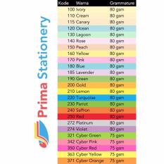 Kertas HVS Warna Paperfine A3 ( Warna Cyber )