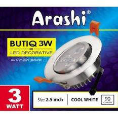 List Lampu Sorot Led Plafon Terbaru Shinyoku Indonesia