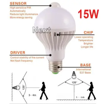 Fitting Lampu Otomatis Sensor Source Next Bohlam LED Pir Sensor Gerak