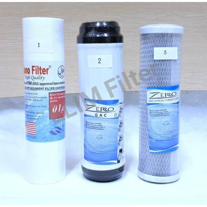 FS-2NL NewLine SET Für SLIM & WASSERTEST Anlagen, NewLine SC GAC - IN - Foto 5