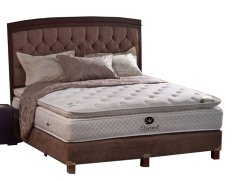 Quantum The Maxwell Spring Latex Uk 180X200 Kasur Tanpa Divan Dan Sandaran