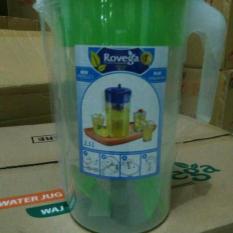 Water Jug / Eskan / Teko / Tempat Air Minum Rovega