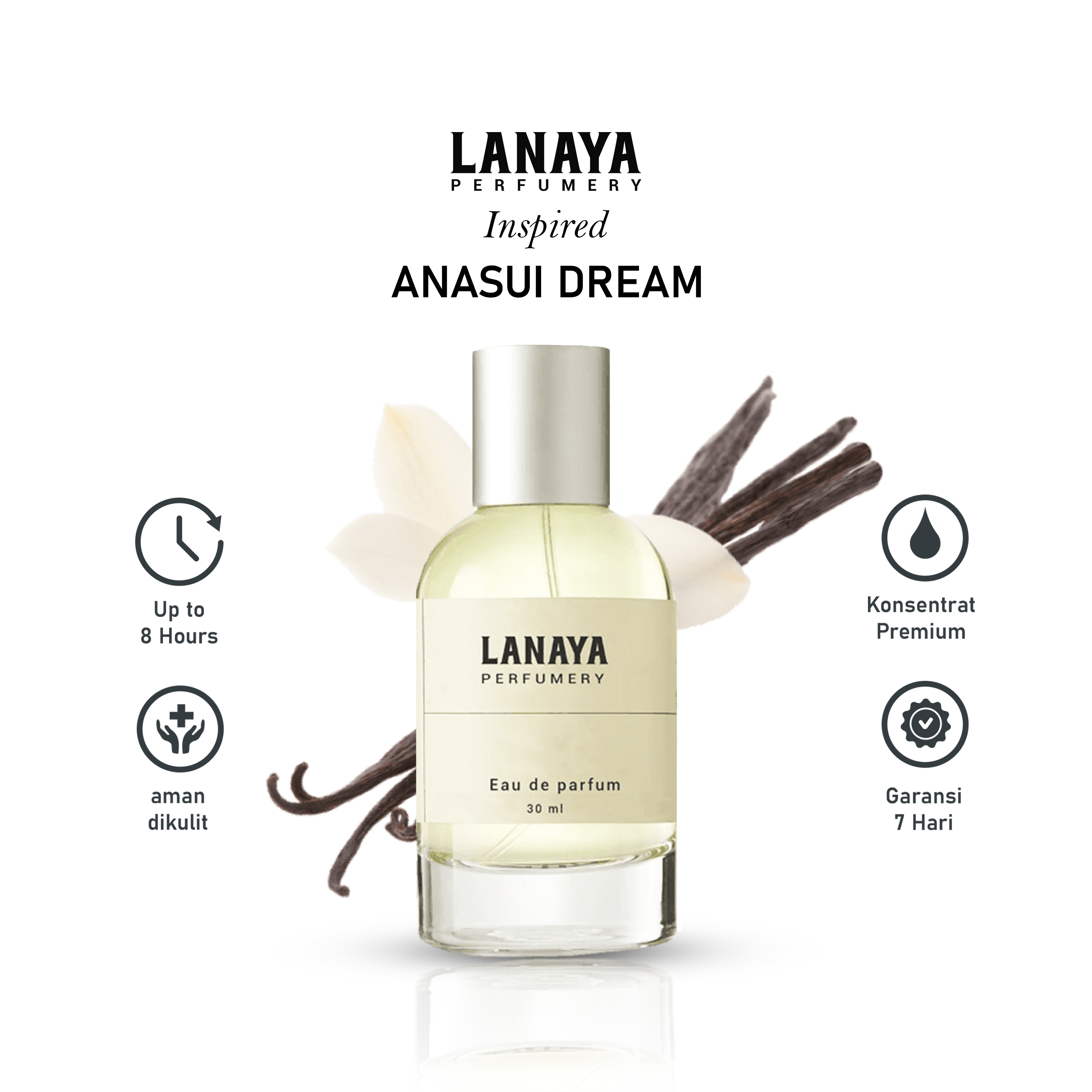 Anasui dream online parfum