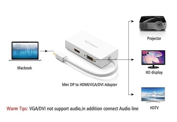 Hd portable dvr with 2.5 tft lcd screen drivers for mac
