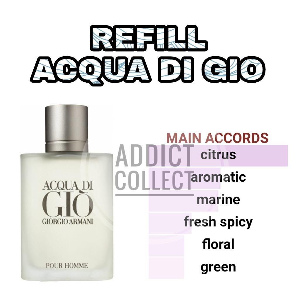 Jual Parfum Giorgio Armani Original Terbaru Lazadacoid