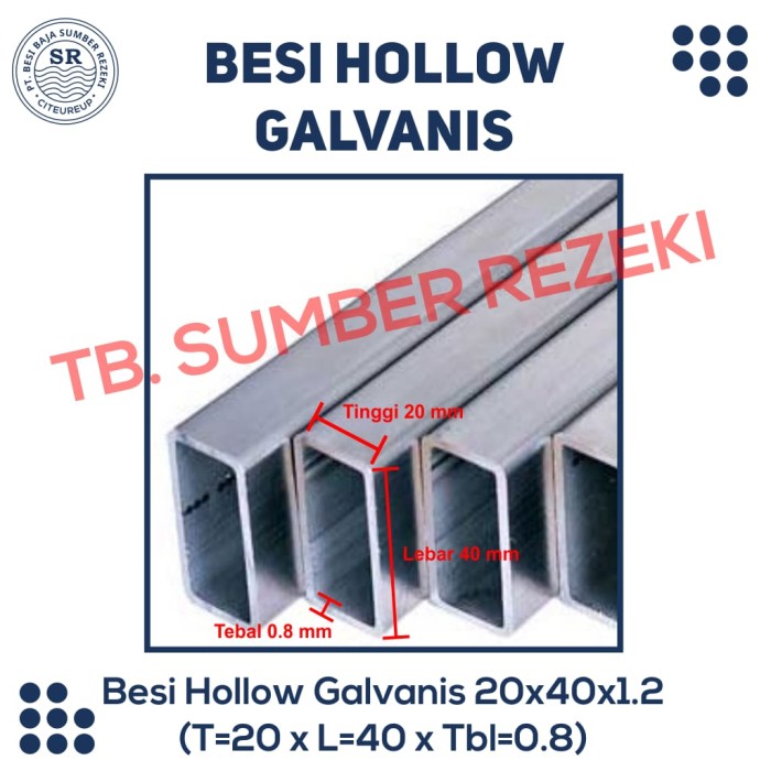 Harga hollow galvanis 4x4 tebal 1 mm