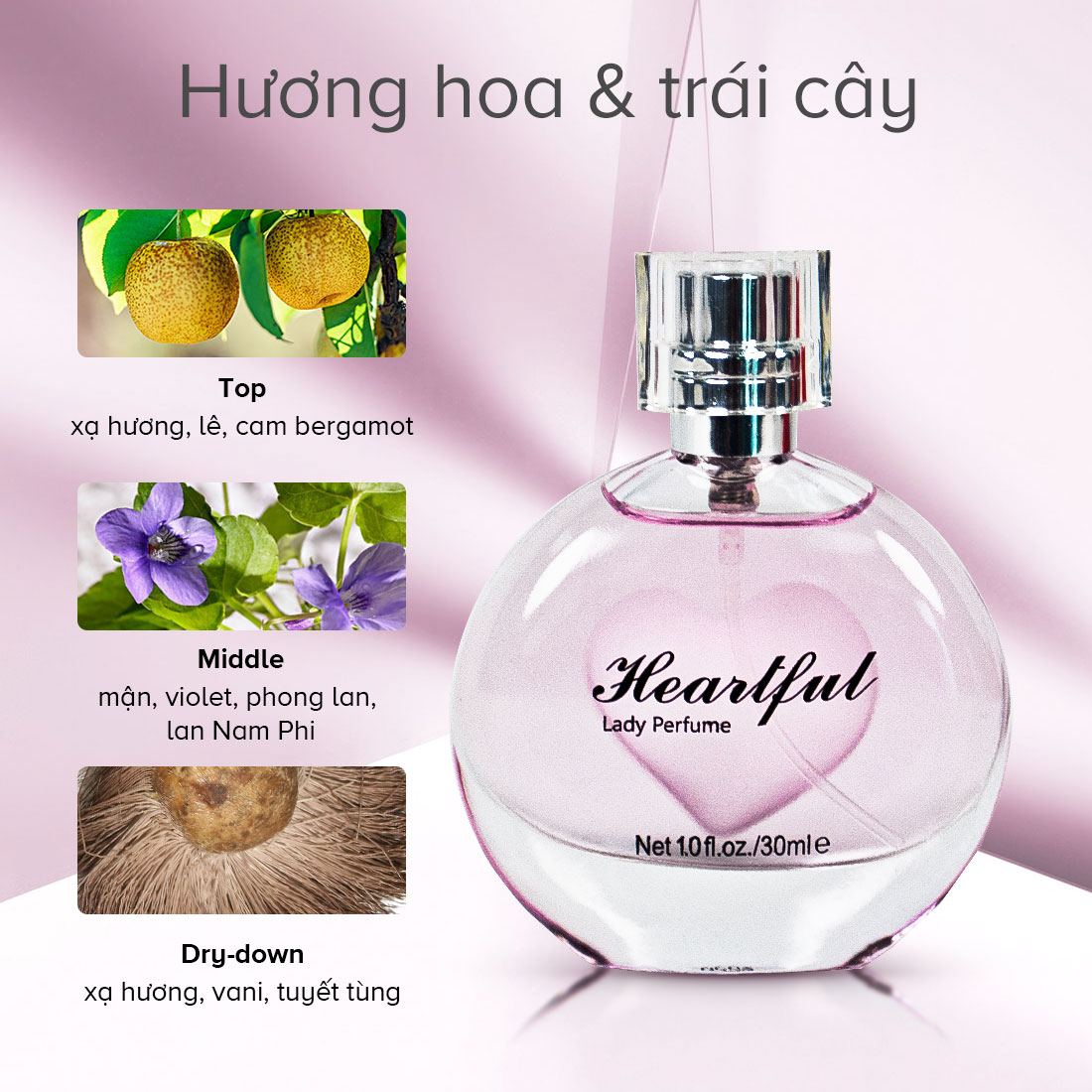 Heartful 2025 lady perfume