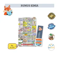 Jual Buku Wangsit Terbaru Lazada Co Id