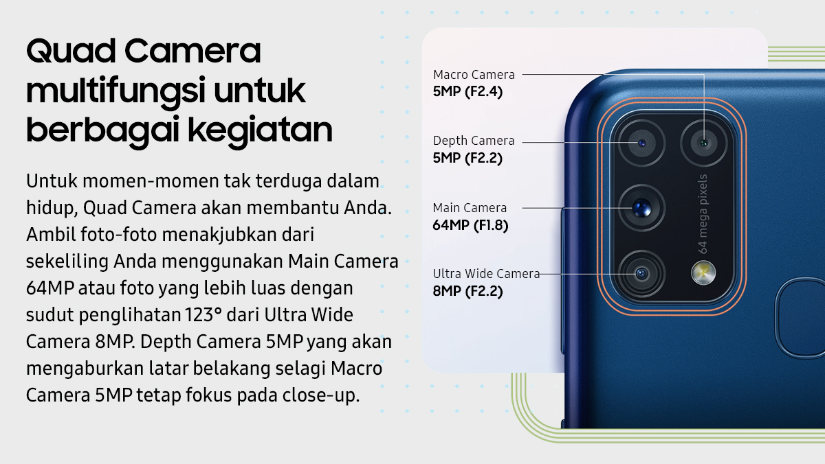 Smartphone M31 Camera Specs Baterai 6000 Mah Samsung M31 Megapixel