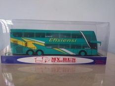 Miniatur Bus Efisiensi SDD Jetbus