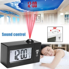 Jual Perlengkapan Dekorasi Kamar Anak | Lazada
