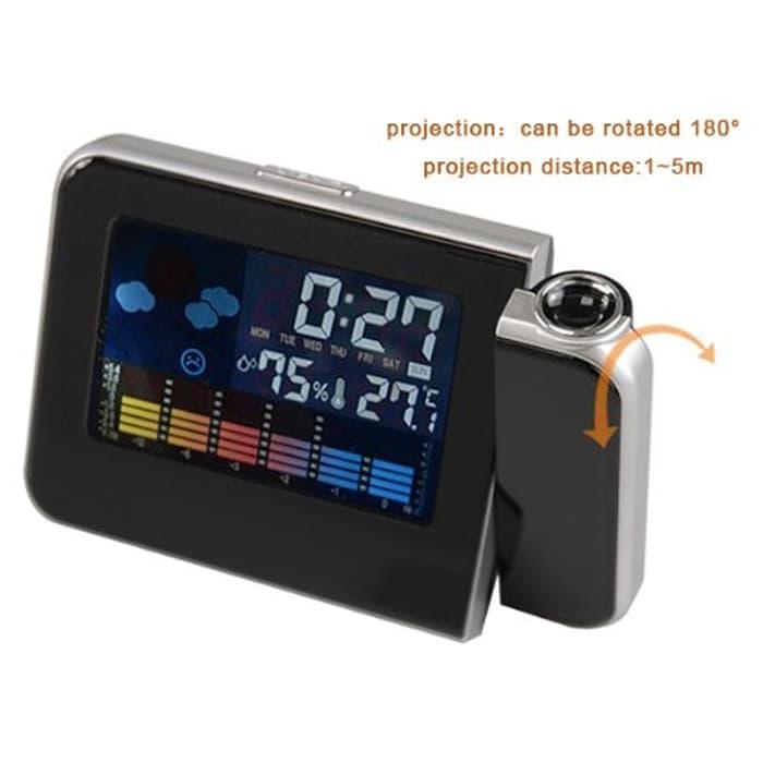 TERLARIS LED Light Weather Projector 