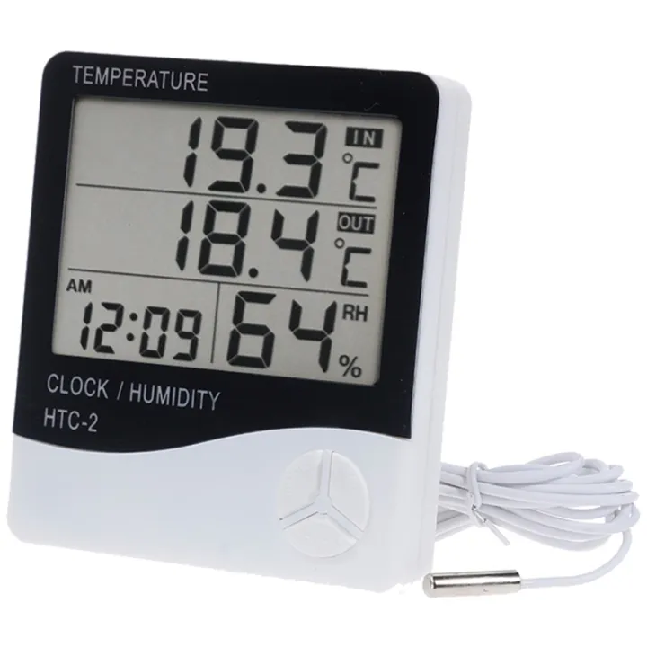 accurate home thermometer