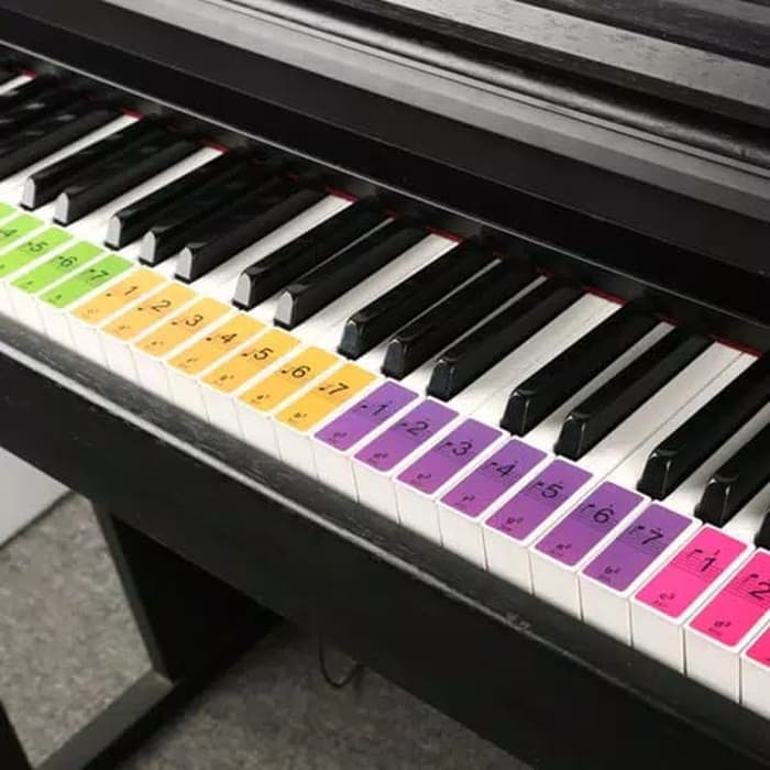 image of a piano keyboard image of a piano keyboard