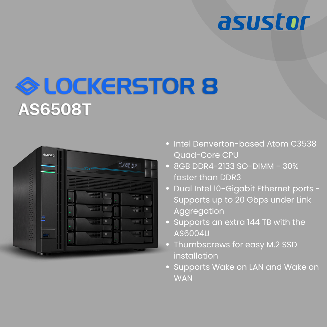 TerraMaster: Il Nuovo Sistema Di Archiviazione Di Rete Con CPU Intel Supporta Ssd M 2 Virtualizzazione E Doppia Ethernet Da 2 5 Gbps.788357.0