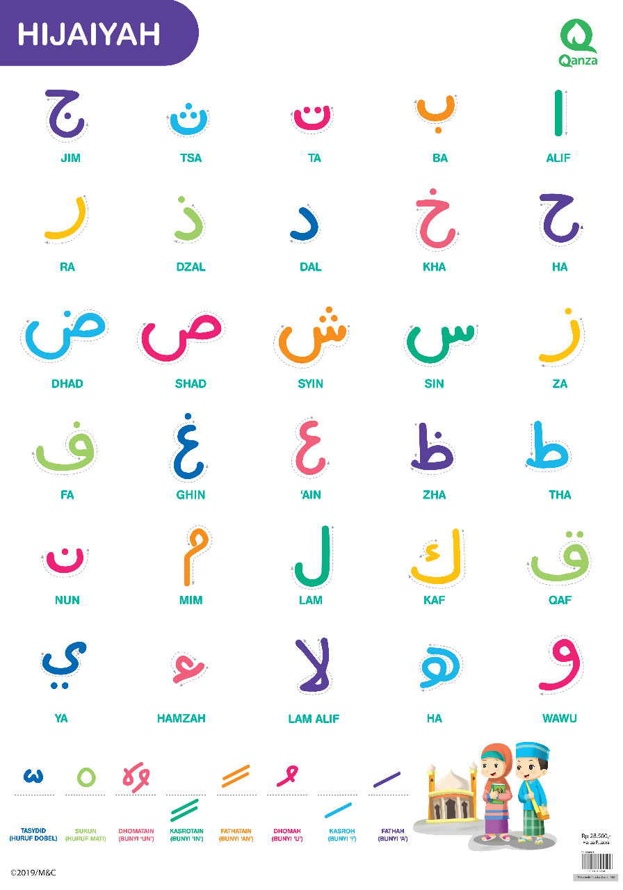 huruf hijaiyah arab dan latin