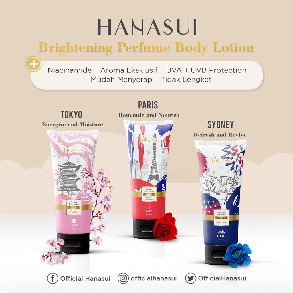 Hanasui perfume body lotion paris review new arrivals